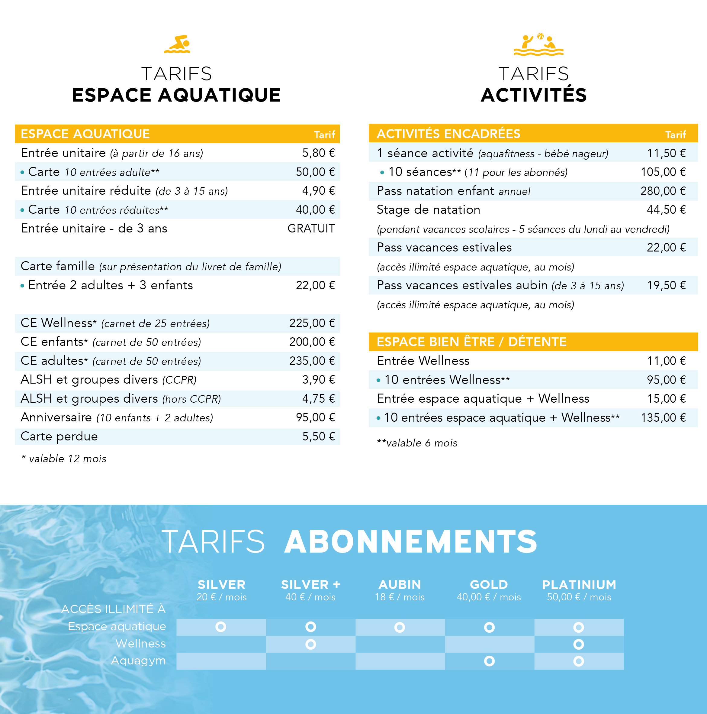 tarifs 2023-2024